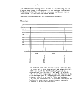 HF-Impulsreflektometer 858; Heucke, W., Techn. (ID = 3177993) Equipment
