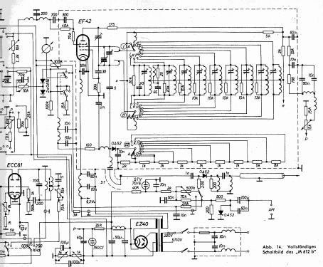 UKW Fernseh Meßsender M612b; Heucke, W., Techn. (ID = 500691) Equipment