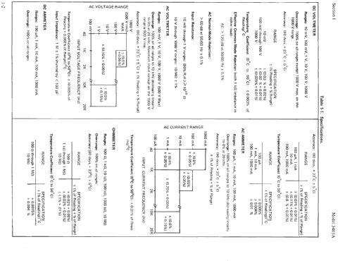 Hewlett Packard Operating & Service Manual w/schematics for 3465B Multimeter 
