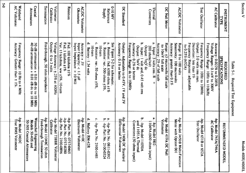 AC Voltmeter 400E; Hewlett-Packard, HP; (ID = 991034) Equipment