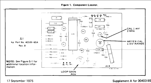 AC Voltmeter 403B; Hewlett-Packard, HP; (ID = 447471) Ausrüstung