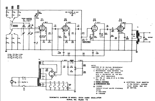 Audio Oscillator 200A; Hewlett-Packard, HP; (ID = 719810) Equipment