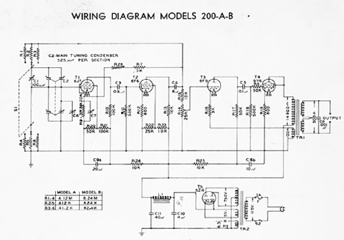 Audio Oscillator 200B; Hewlett-Packard, HP; (ID = 1501294) Equipment