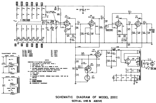 Audio Oscillator 200I ; Hewlett-Packard, HP; (ID = 1506056) Equipment