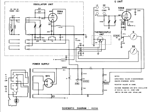 Boonton Q-Meter 160-A; Hewlett-Packard, HP; (ID = 1247807) Equipment