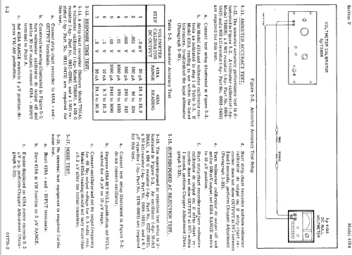 DC Null Volt-Ammeter 419A; Hewlett-Packard, HP; (ID = 991199) Ausrüstung