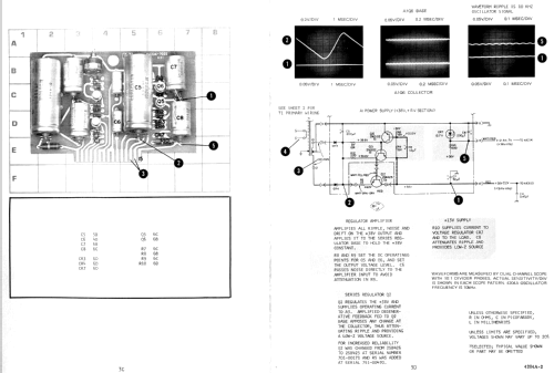 Digital Oscillator 4204A; Hewlett-Packard, HP; (ID = 1348690) Equipment