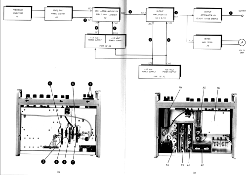 Digital Oscillator 4204A; Hewlett-Packard, HP; (ID = 1348695) Equipment