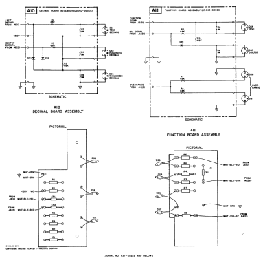 Digital Voltmeter 3440A; Hewlett-Packard, HP; (ID = 1268717) Ausrüstung