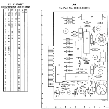 Digital Voltmeter 3440A; Hewlett-Packard, HP; (ID = 1268734) Equipment