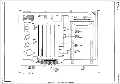 Digital Voltmeter 3440A; Hewlett-Packard, HP; (ID = 1268740) Equipment