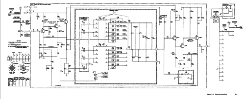 Distortion Analyzer 334A; Hewlett-Packard, HP; (ID = 742894) Equipment