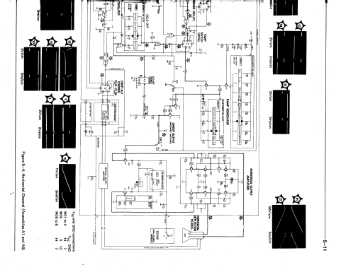 Dual Channel Oscilloscope 1220A; Hewlett-Packard, HP; (ID = 1610317) Ausrüstung