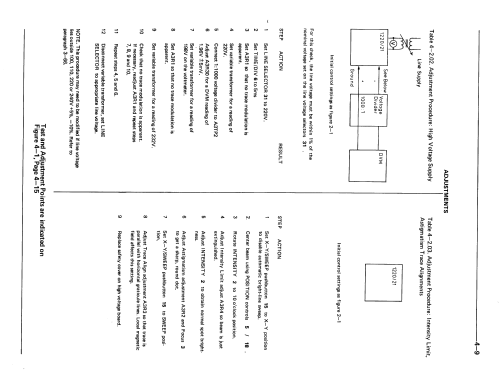 Dual Channel Oscilloscope 1220A; Hewlett-Packard, HP; (ID = 1610666) Ausrüstung