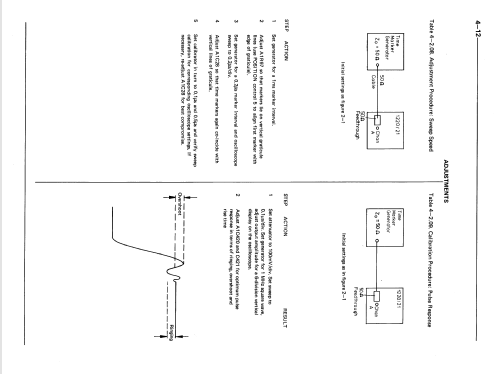 Dual Channel Oscilloscope 1220A; Hewlett-Packard, HP; (ID = 1610669) Ausrüstung