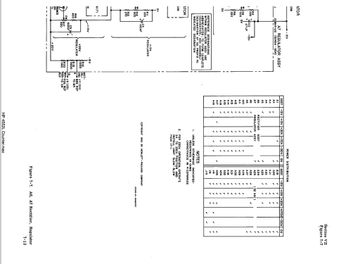 Electronic Counter 5245L; Hewlett-Packard, HP; (ID = 1110888) Equipment