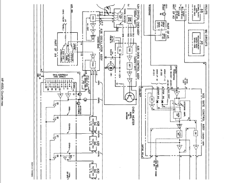 Electronic Counter 5245L; Hewlett-Packard, HP; (ID = 1110895) Equipment