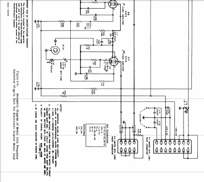 Electronic Counter 524B 525A 526B; Hewlett-Packard, HP; (ID = 743498) Equipment