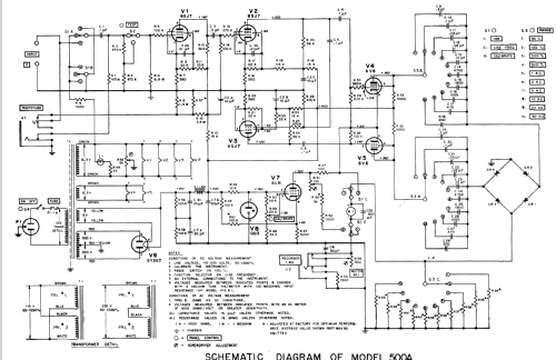 Electronic Frequency Meter 500A; Hewlett-Packard, HP; (ID = 1307095) Equipment