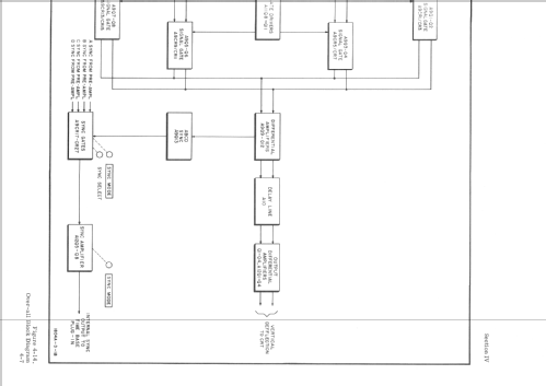 Four Channel Vertical Amplifier Plug-In 1804A; Hewlett-Packard, HP; (ID = 1326184) Equipment