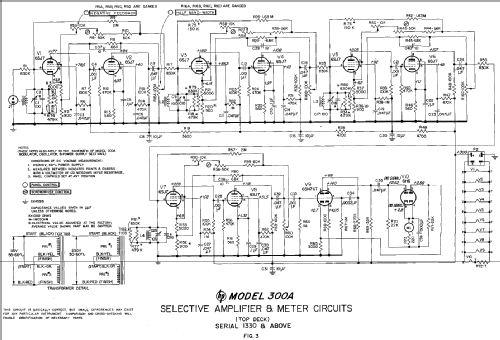 Harmonic Wave Analyzer 300A; Hewlett-Packard, HP; (ID = 167806) Equipment