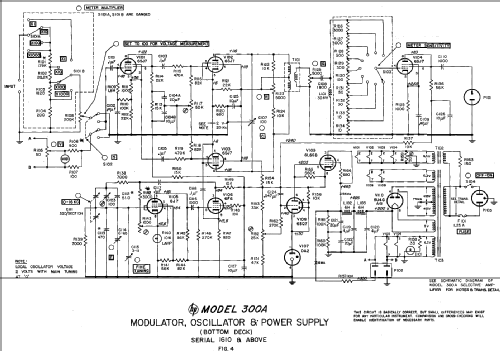 Harmonic Wave Analyzer 300A; Hewlett-Packard, HP; (ID = 167807) Equipment