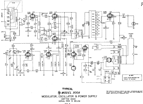 Harmonic Wave Analyzer 300A; Hewlett-Packard, HP; (ID = 167808) Equipment