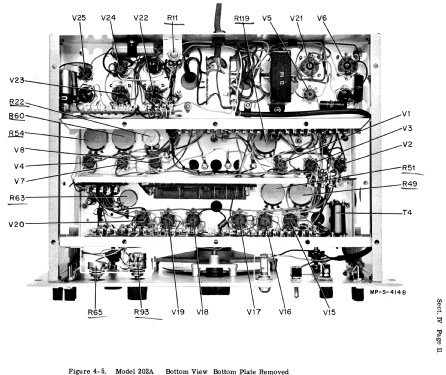 Low Frequency Generator 202A; Hewlett-Packard, HP; (ID = 990058) Equipment