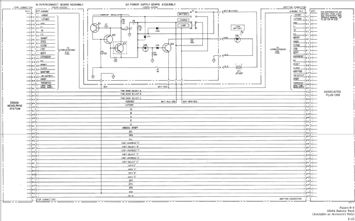 Measuring System 5300A; Hewlett-Packard, HP; (ID = 992942) Equipment