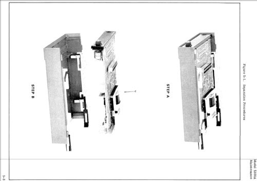 Measuring System 5300A; Hewlett-Packard, HP; (ID = 992957) Equipment