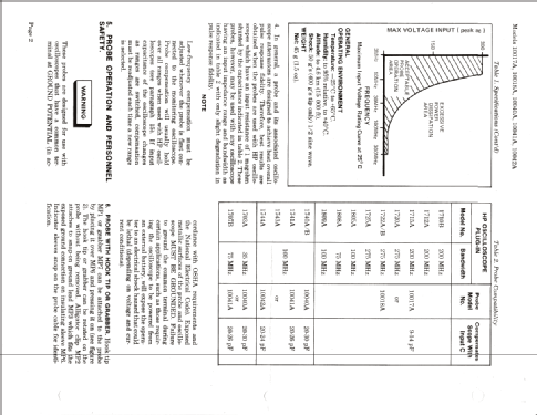 Miniature Probes 10017A; 10018A; 10040A; 10041A; 10042A; Hewlett-Packard, HP; (ID = 1714756) Equipment