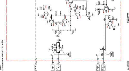 Oscillator 209A; Hewlett-Packard, HP; (ID = 2690949) Equipment