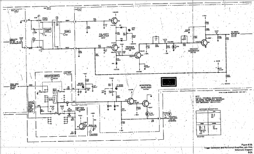 Oscilloscope 1201A; Hewlett-Packard, HP; (ID = 990141) Equipment