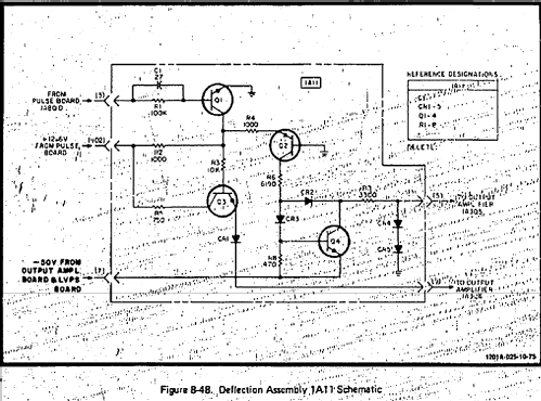 Oscilloscope 1201A; Hewlett-Packard, HP; (ID = 990150) Equipment