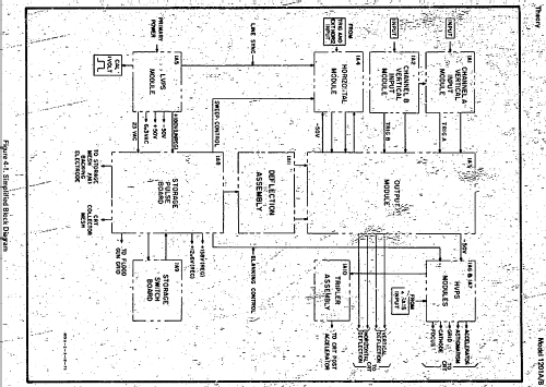 Oscilloscope 1201A; Hewlett-Packard, HP; (ID = 990151) Equipment