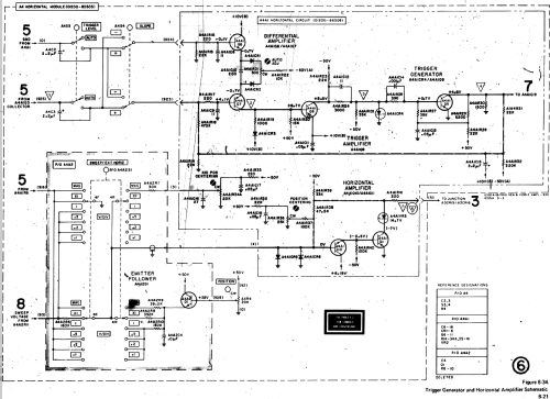 Oscilloscope 1205A; Hewlett-Packard, HP; (ID = 1269432) Equipment