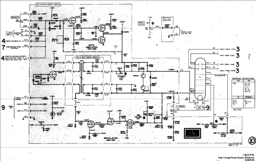 Oscilloscope 1205A; Hewlett-Packard, HP; (ID = 1269436) Ausrüstung