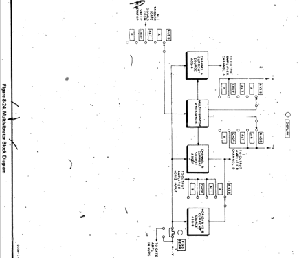 Oscilloscope 1205A; Hewlett-Packard, HP; (ID = 1269440) Equipment