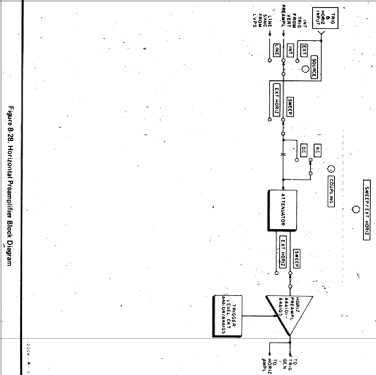 Oscilloscope 1205A; Hewlett-Packard, HP; (ID = 1269441) Equipment