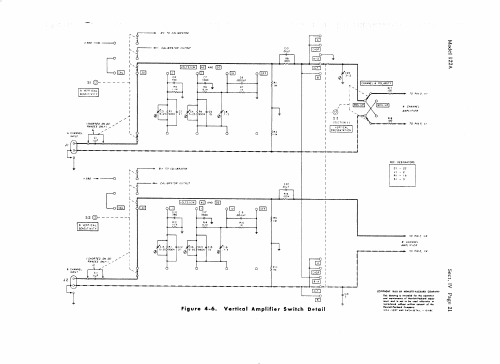 Oscilloscope 122A/AR; Hewlett-Packard, HP; (ID = 608287) Equipment