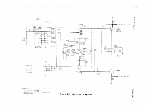 Oscilloscope 122A/AR; Hewlett-Packard, HP; (ID = 608288) Equipment