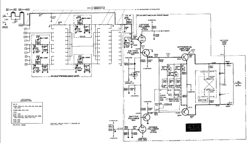 Oscilloscope 141A; Hewlett-Packard, HP; (ID = 126967) Ausrüstung