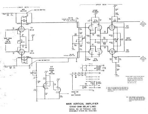 Oscilloscope 150A; Hewlett-Packard, HP; (ID = 989928) Equipment