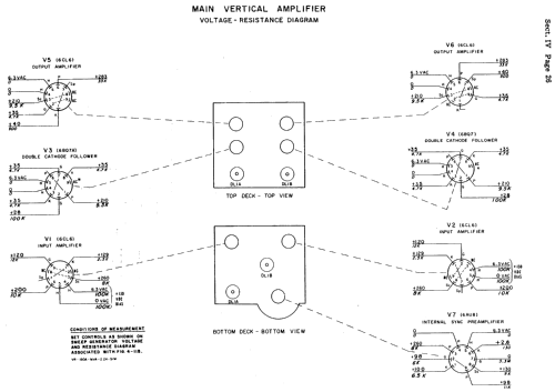 Oscilloscope 150A; Hewlett-Packard, HP; (ID = 989929) Equipment