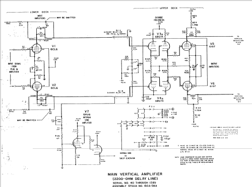 Oscilloscope 150A; Hewlett-Packard, HP; (ID = 989930) Equipment