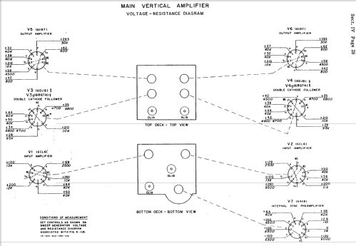 Oscilloscope 150A; Hewlett-Packard, HP; (ID = 989931) Equipment