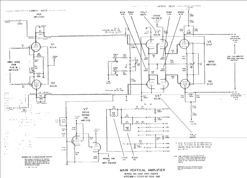 Oscilloscope 150A; Hewlett-Packard, HP; (ID = 989932) Equipment