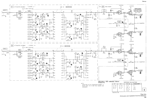 Oscilloscope 180 C; Hewlett-Packard, HP; (ID = 2447062) Equipment