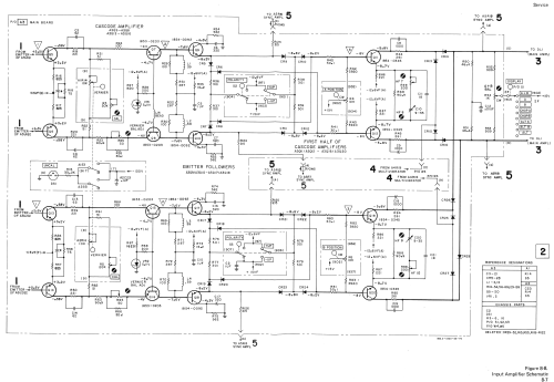 Oscilloscope 180 C; Hewlett-Packard, HP; (ID = 2447064) Equipment