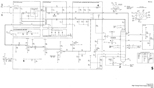 Oscilloscope 180 C; Hewlett-Packard, HP; (ID = 2482843) Equipment